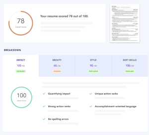 resume worded